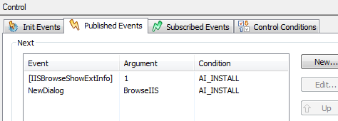 SetProperty Control Events SetProperty Control Events