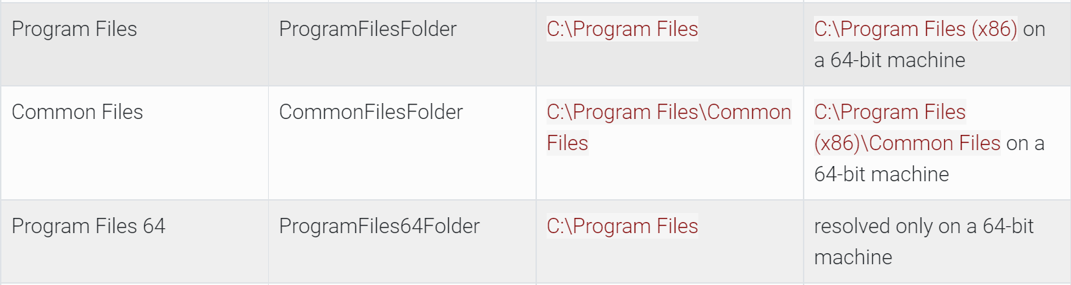 ProgramFilesFolder.png