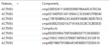 FeatureComponents Table